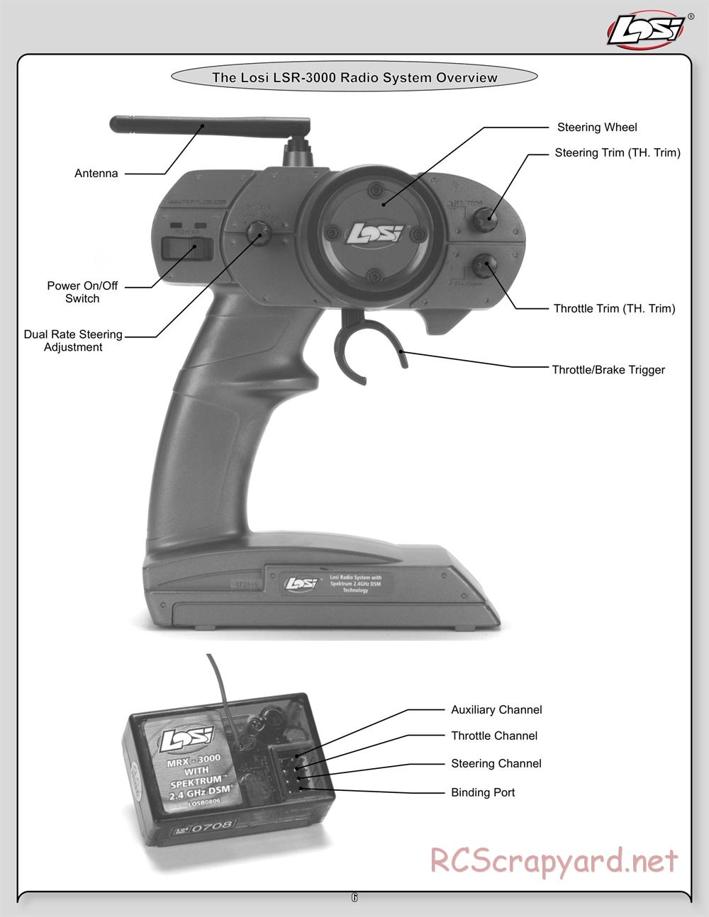 Team Losi - Night Crawler - Manual - Page 6