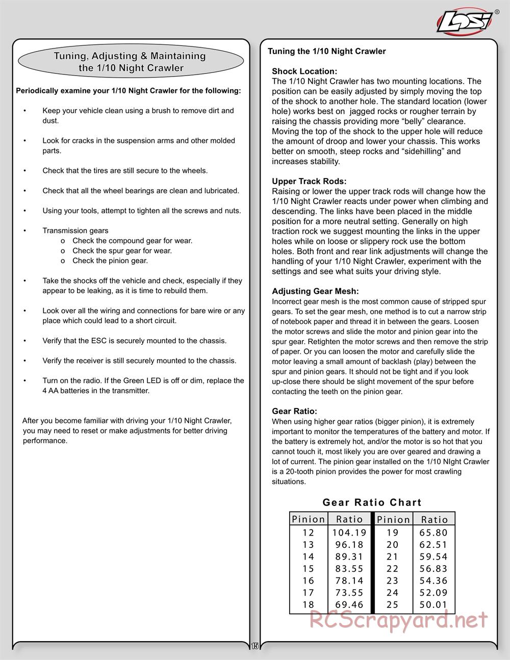 Team Losi - Night Crawler - Manual - Page 15