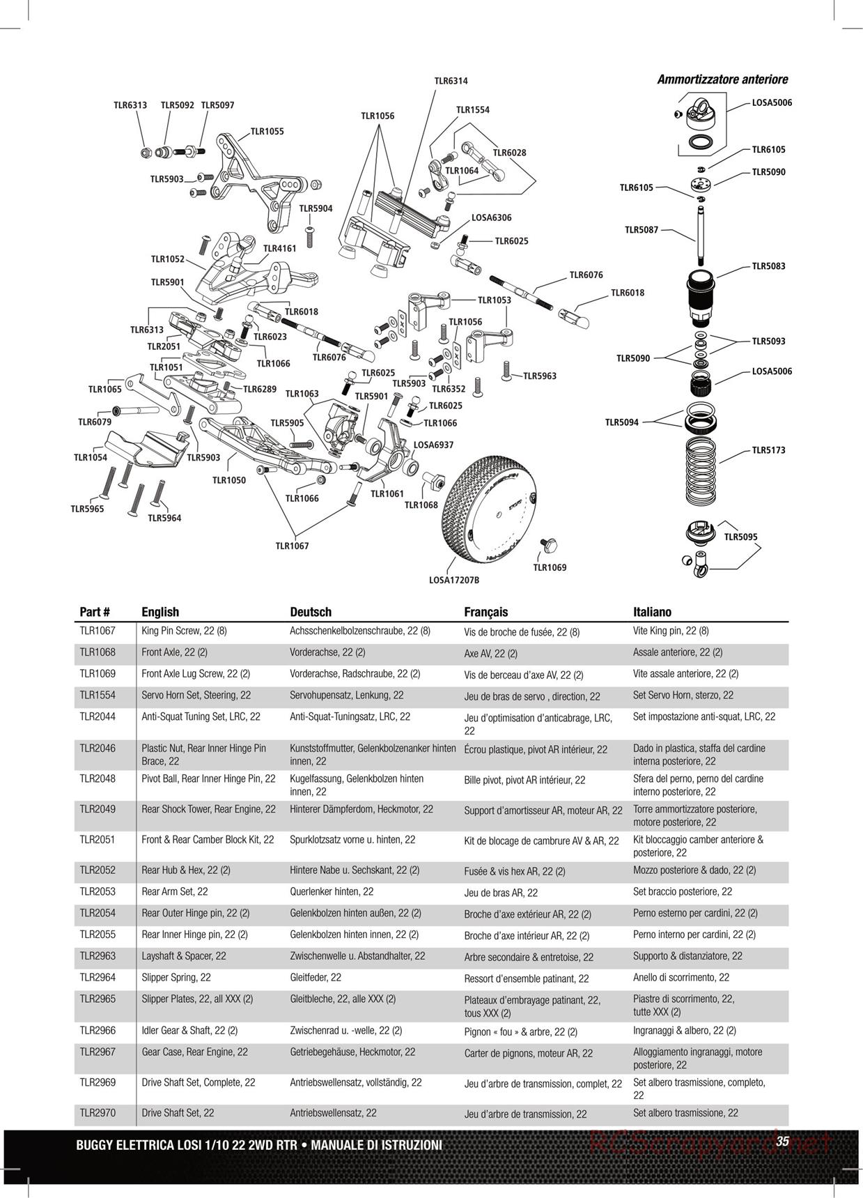 Team Losi - TLR 22 TwentyTwo - Manual - Page 2