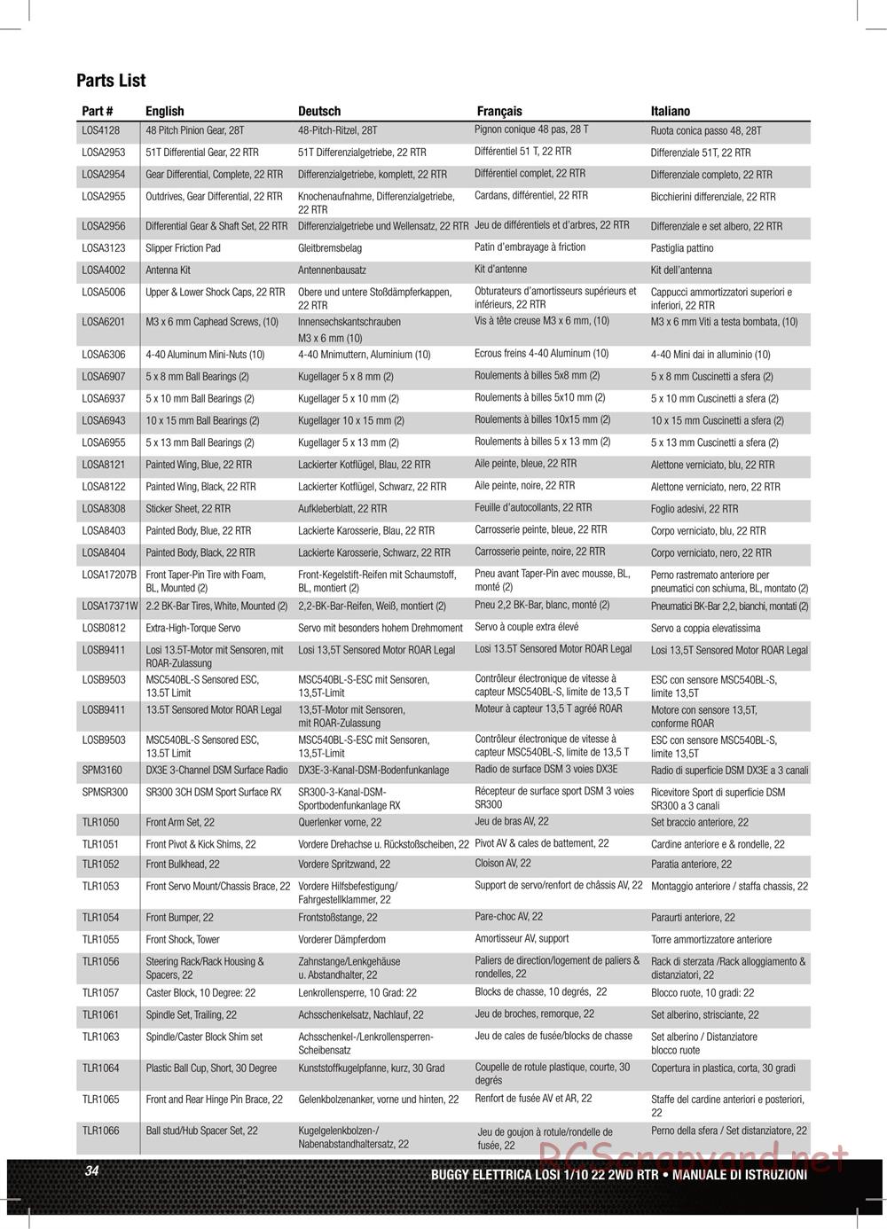 Team Losi - TLR 22 TwentyTwo - Manual - Page 34