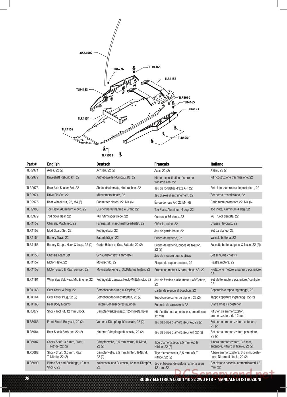 Team Losi - TLR 22 TwentyTwo - Manual - Page 36