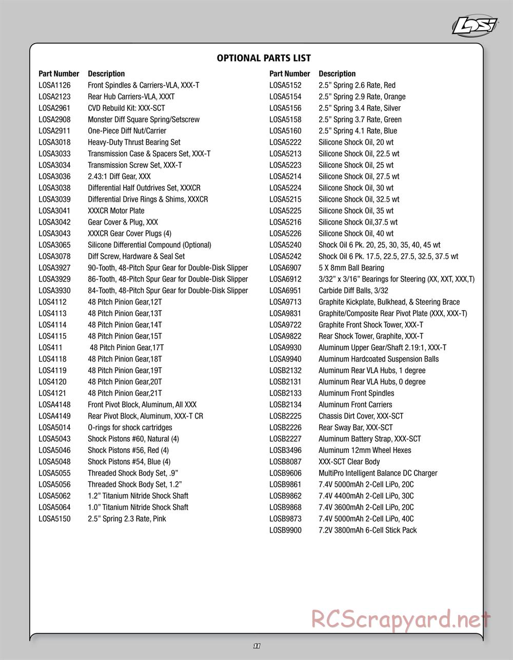 Team Losi - Mini Stronghold SCT - Manual - Page 11