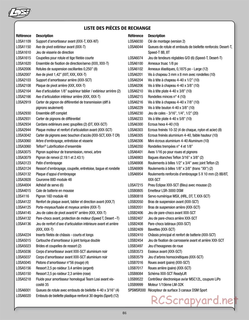 Team Losi - Mini Stronghold SCT - Manual - Page 34