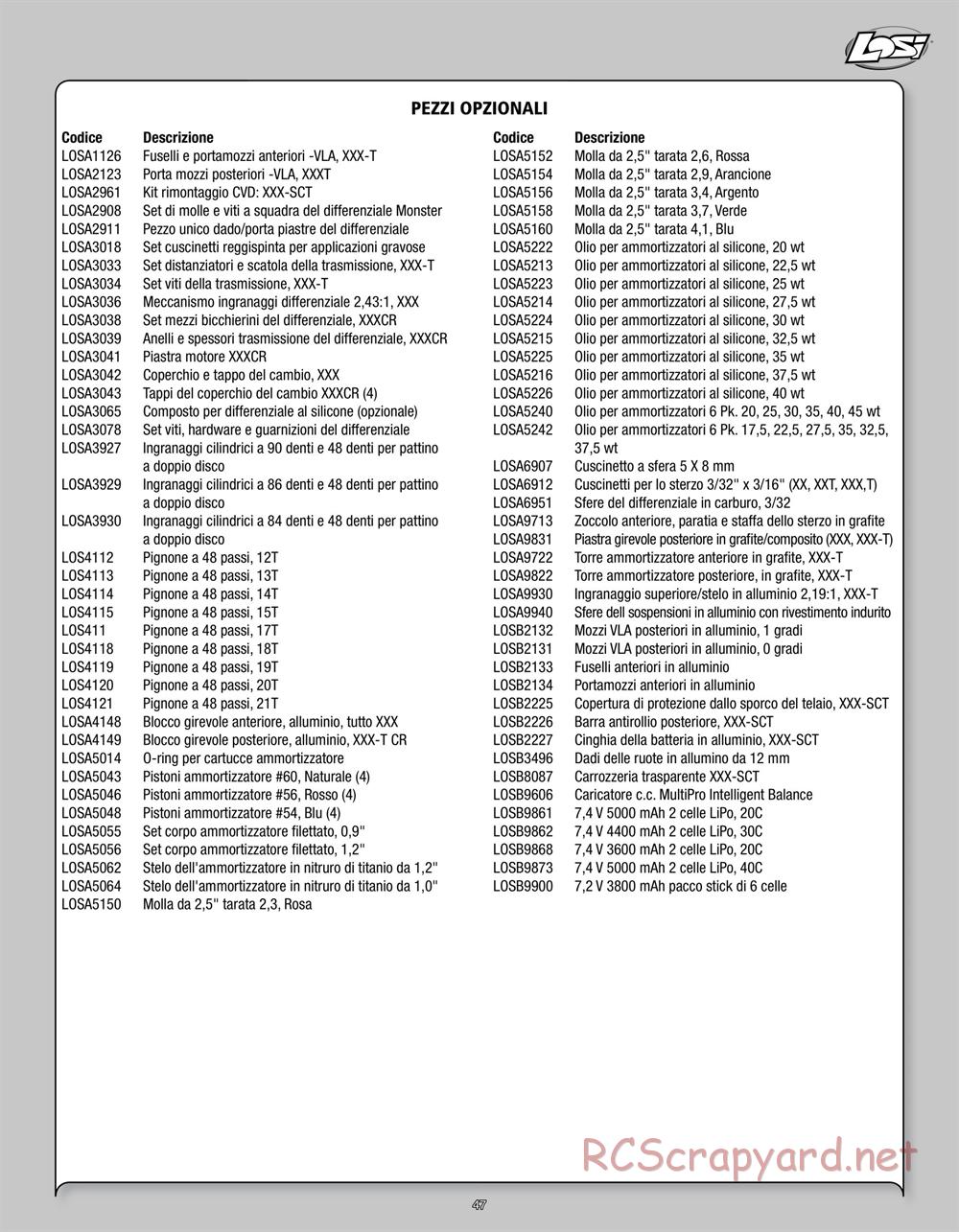 Team Losi - Mini Stronghold SCT - Manual - Page 47