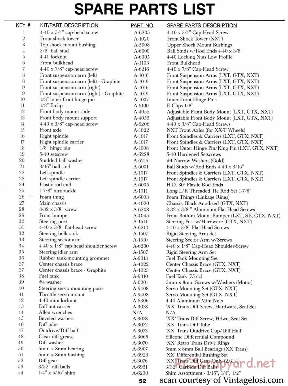 Team Losi - NXT - Parts List - A-0810 / A-0820 / A-0830 • RCScrapyard ...