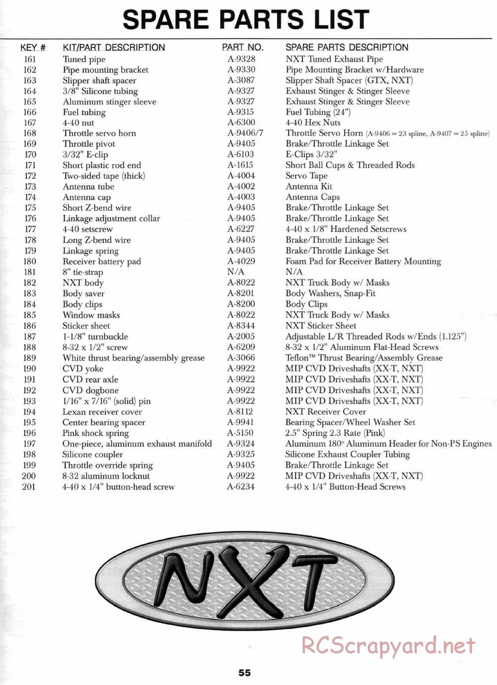 Team Losi - NXT - Manual - Page 58