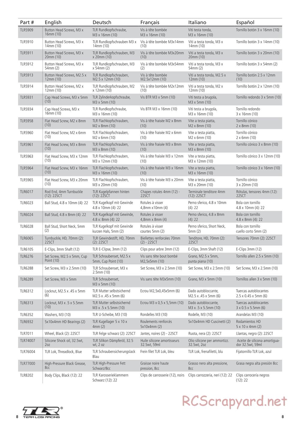 Team Losi - 22SCT 2.0 Race - Manual - Page 8