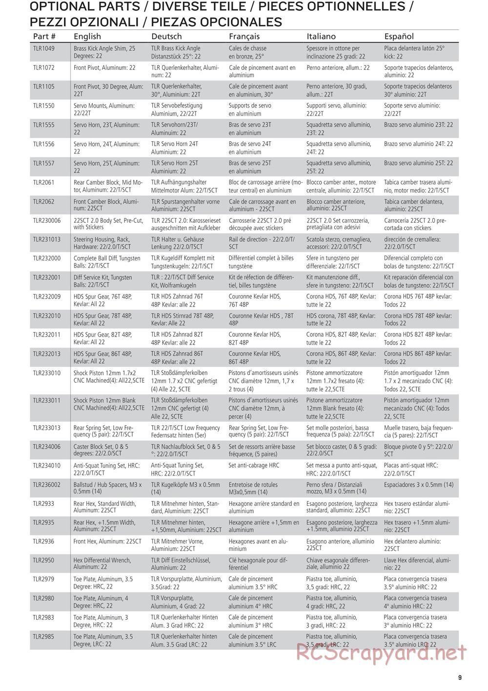 Team Losi - 22SCT 2.0 Race - Manual - Page 9