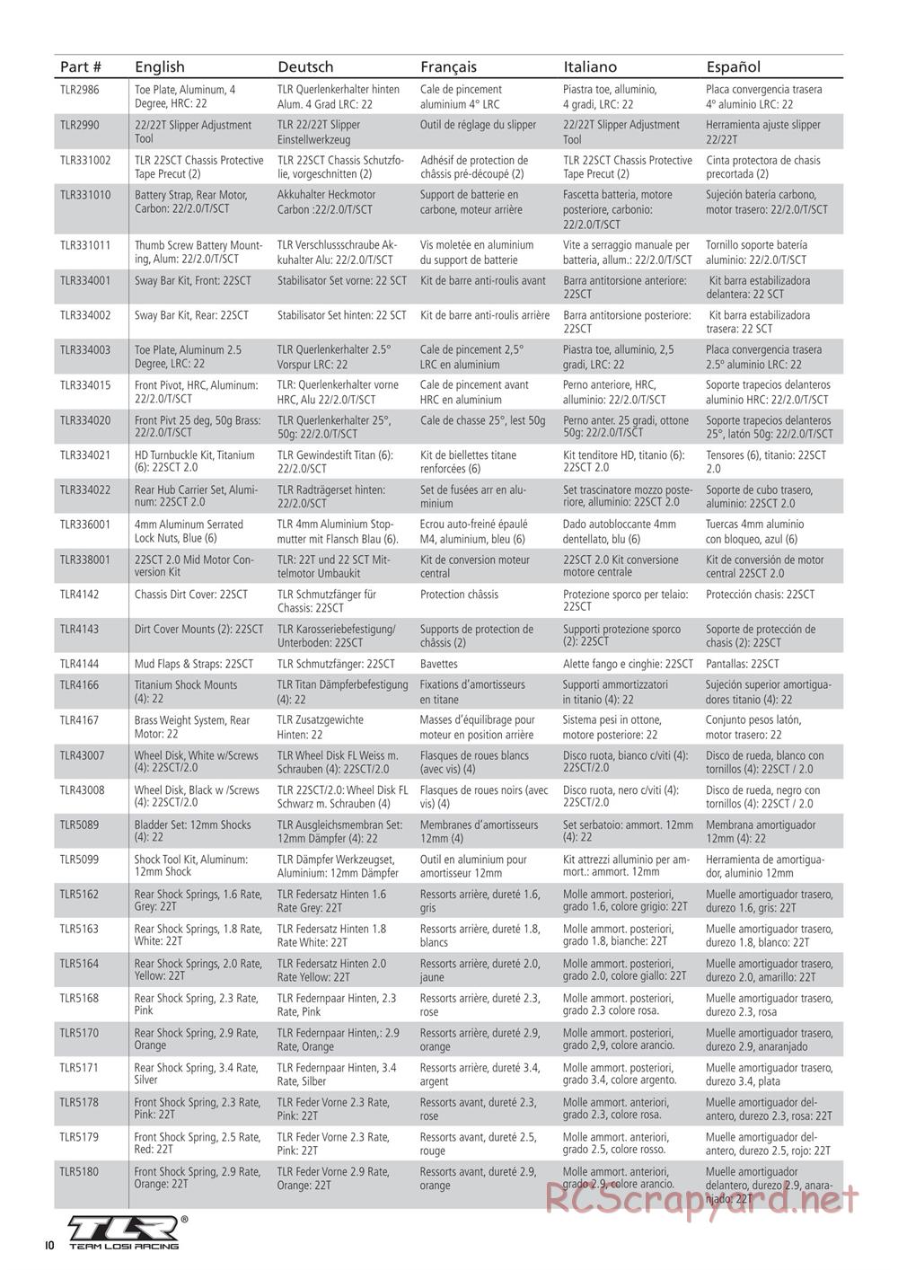 Team Losi - 22SCT 2.0 Race - Manual - Page 10