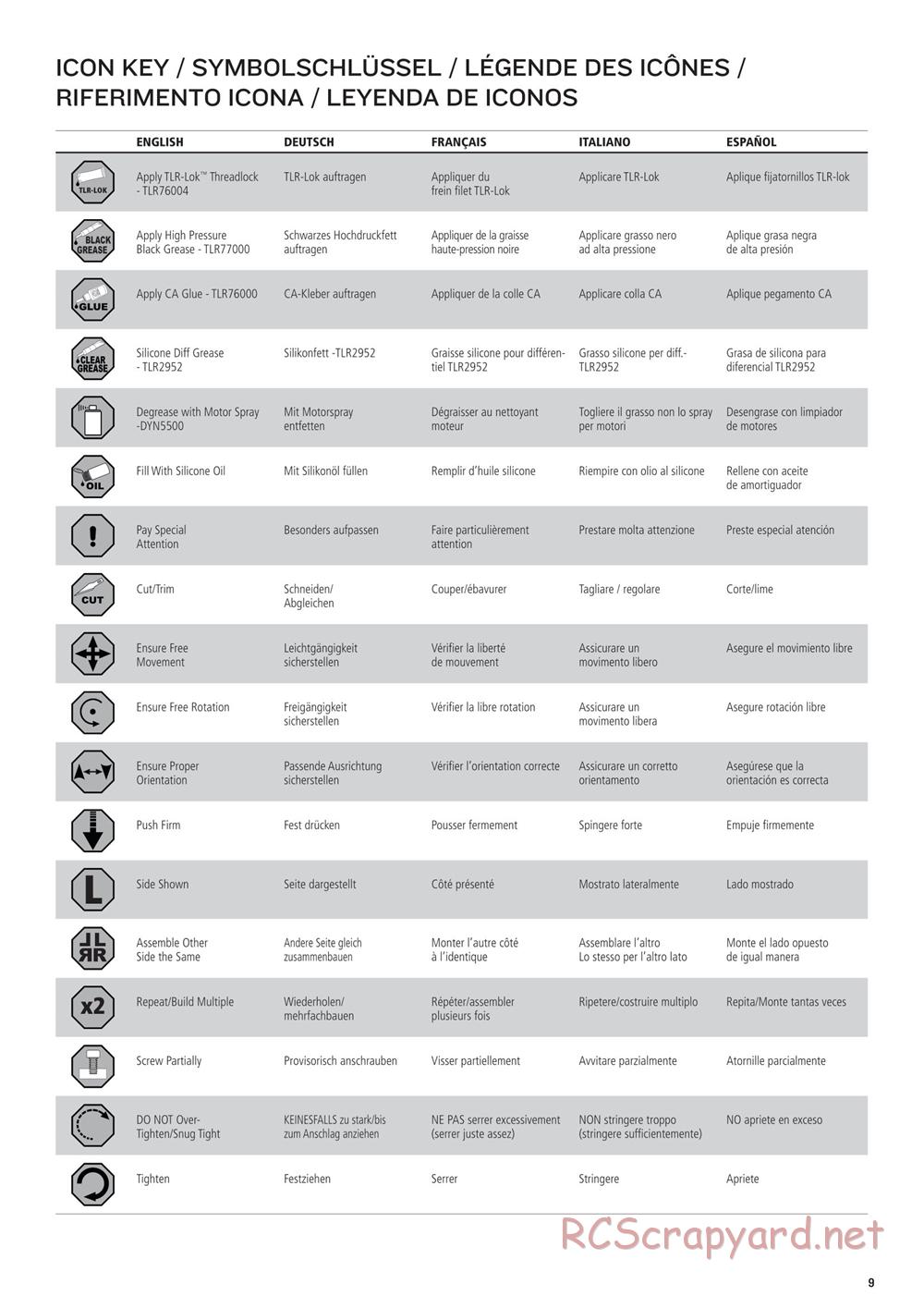 Team Losi - 22SCT 2.0 Race - Manual - Page 9