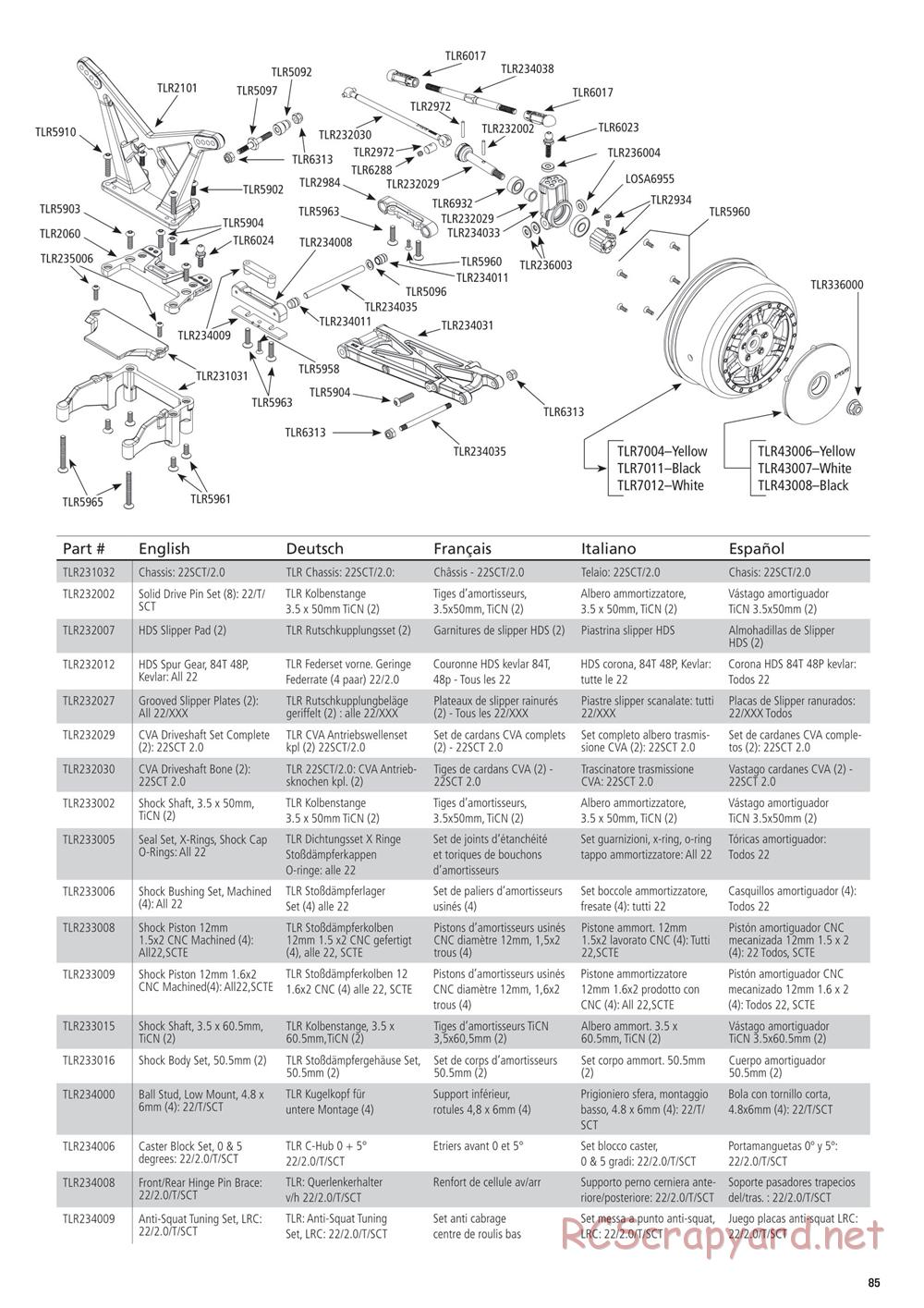 Team Losi - 22SCT 2.0 Race - Manual - Page 85