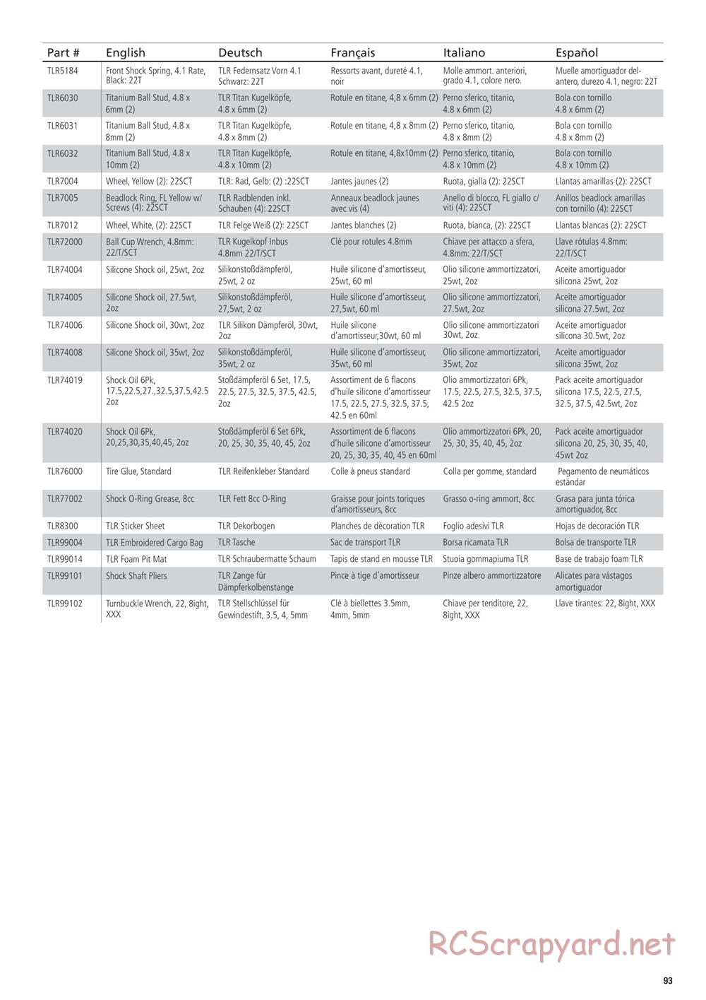 Team Losi - 22SCT 2.0 Race - Manual - Page 93