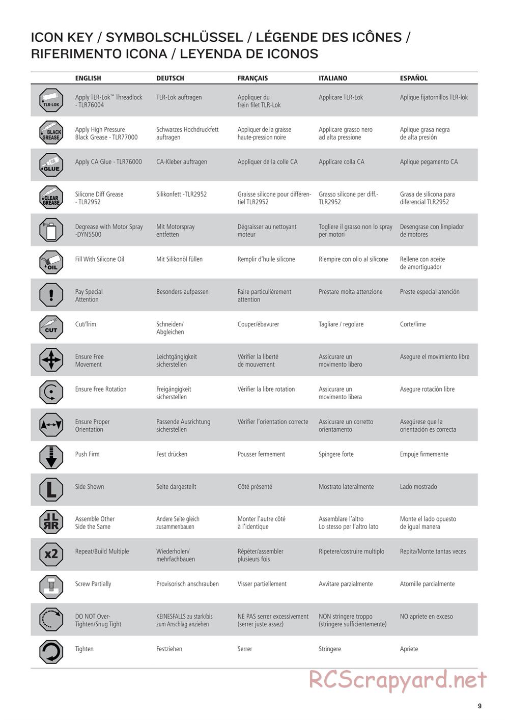 Team Losi - 22T 2.0 Race - Manual - Page 9