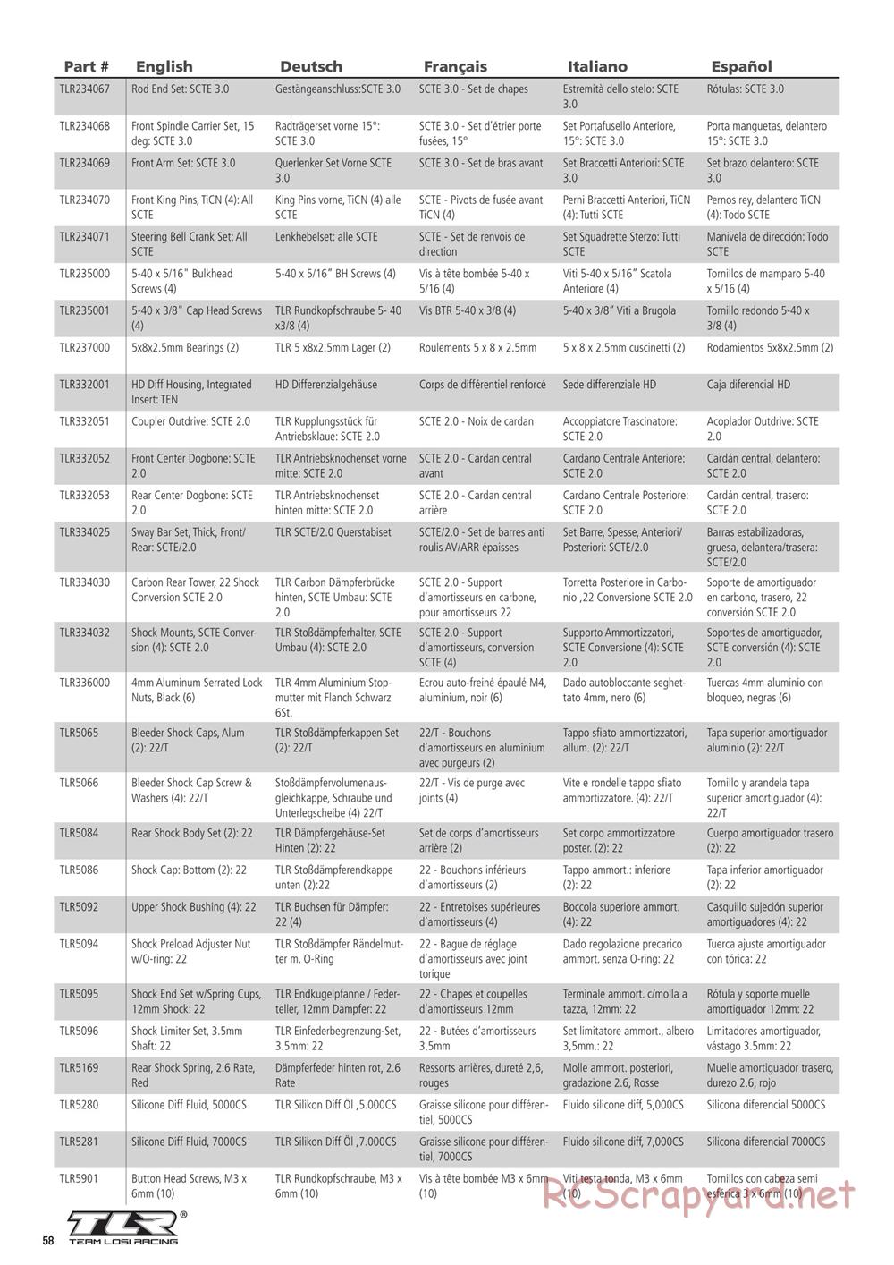 Team Losi - Ten-SCTE 3.0 - Manual - Page 58