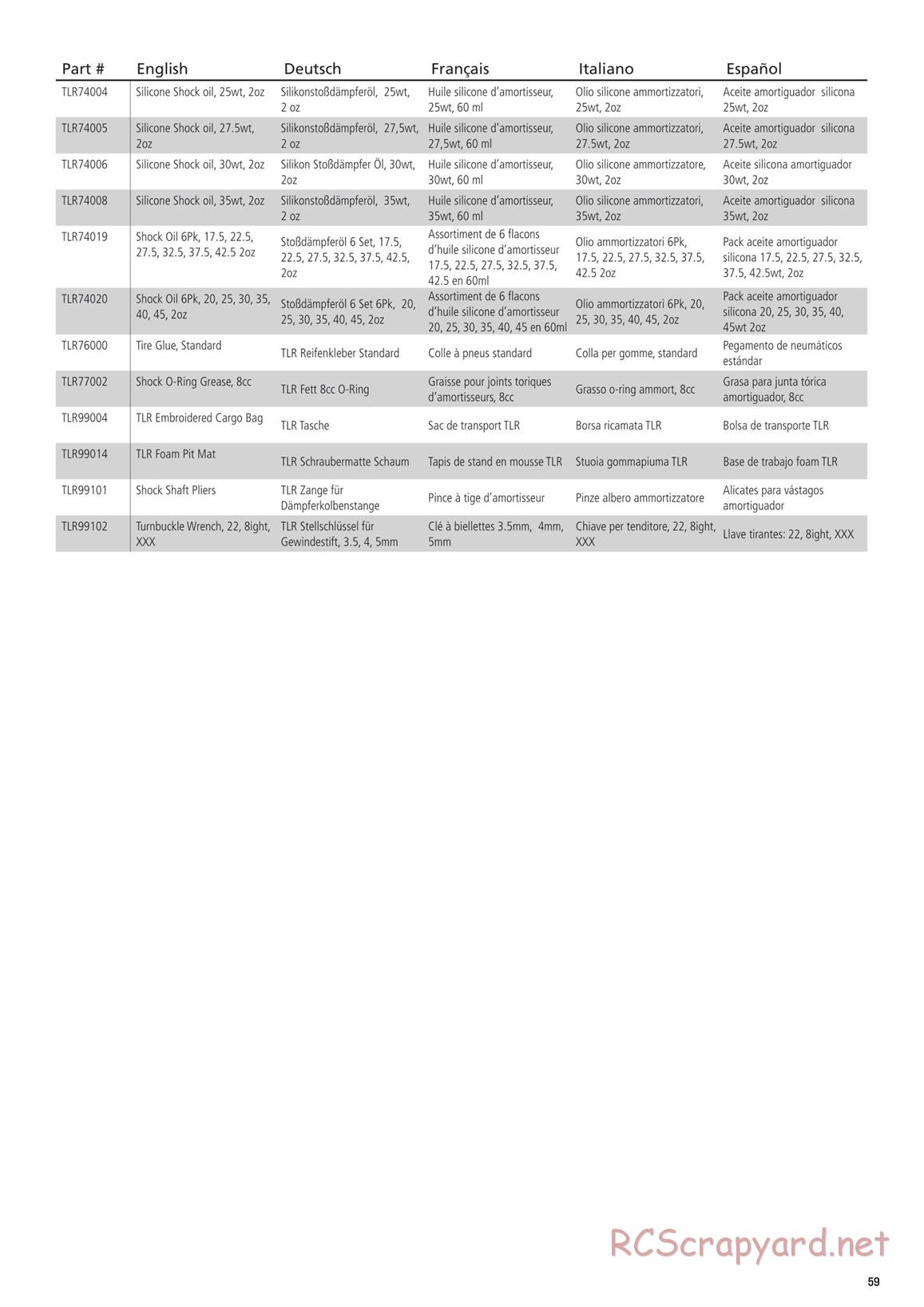 Team Losi - TLR 22 3.0 Spec Racer MM Race - Manual - Page 59