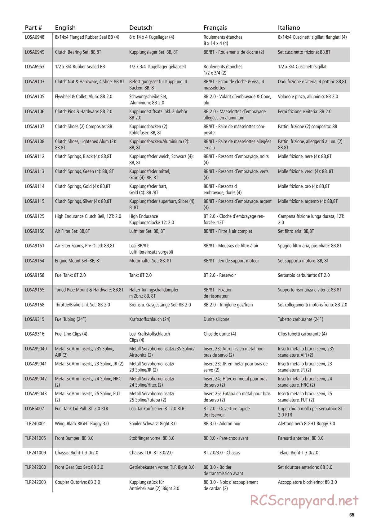 Team Losi - 8ight-T 3.0 Race - Manual - Page 7