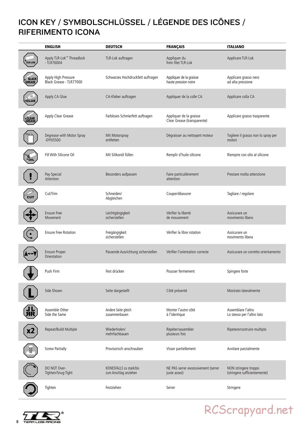 Team Losi - 8ight-T 3.0 Race - Manual - Page 8