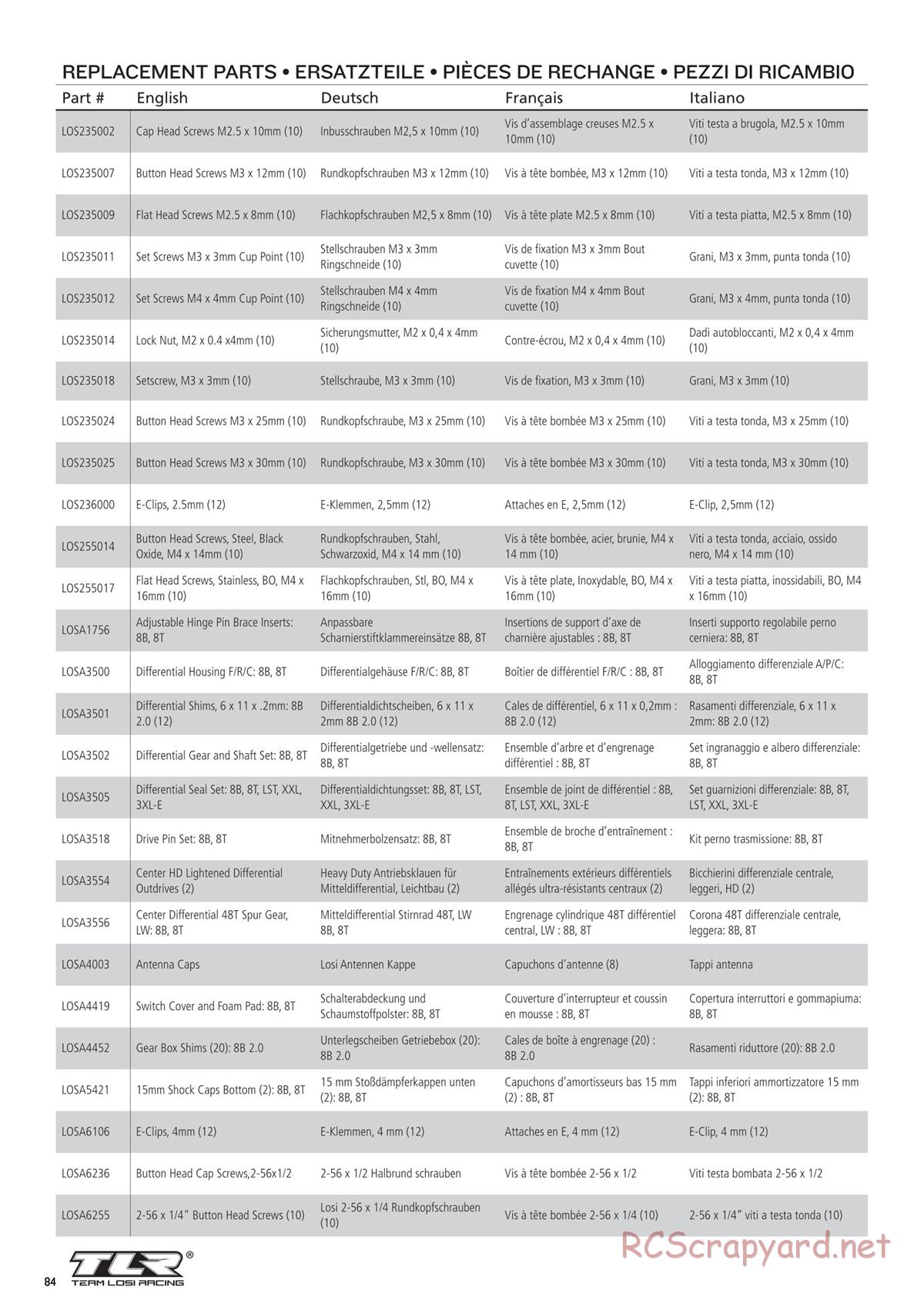 Team Losi - 8ight-XT/XTE Nitro/Electric Race - Manual - Page 84