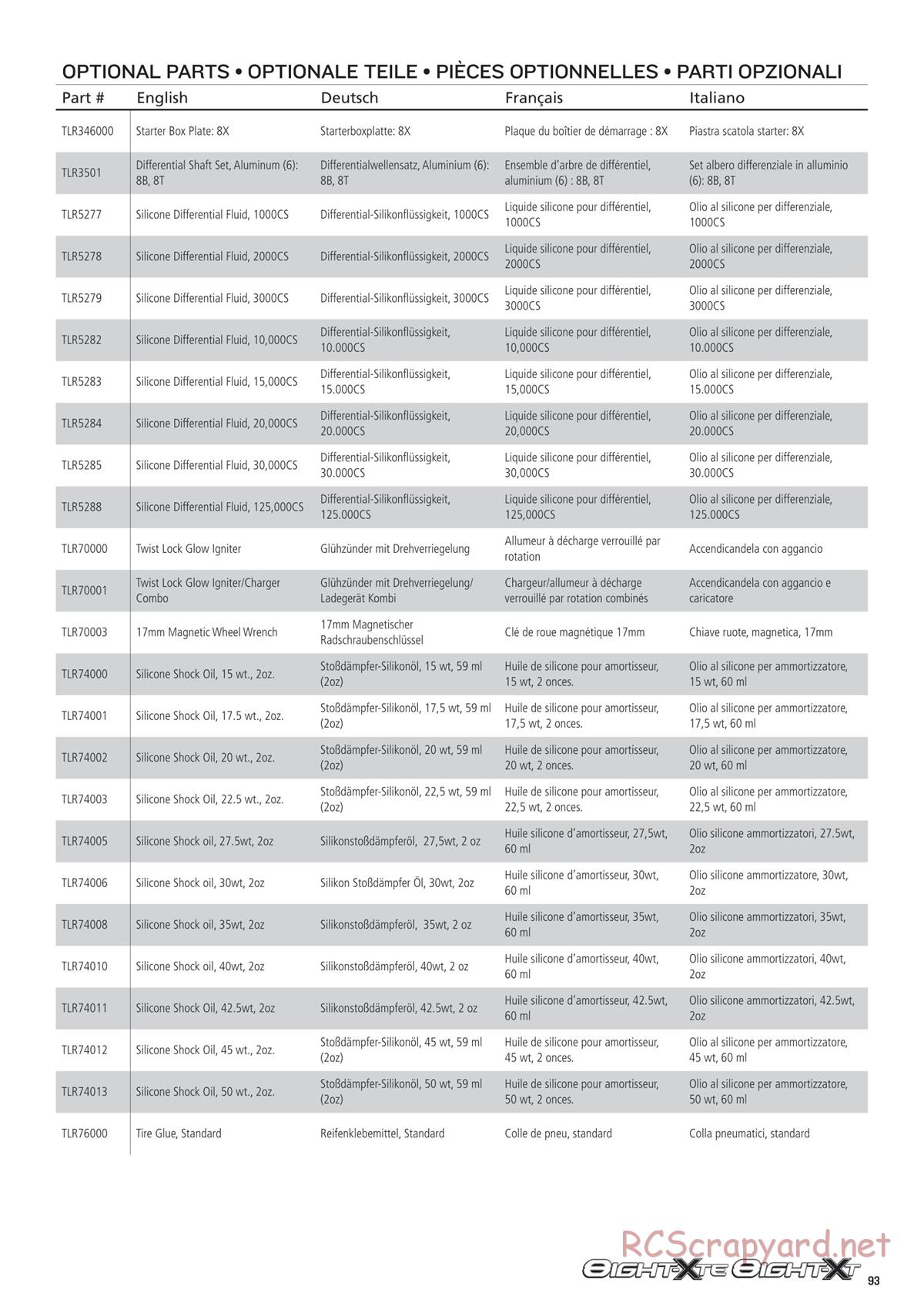 Team Losi - 8ight-XT/XTE Nitro/Electric Race - Manual - Page 93