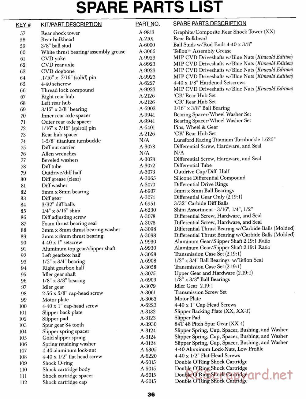 Team Losi - XX CR Kinwald Edition - Manual - Page 39