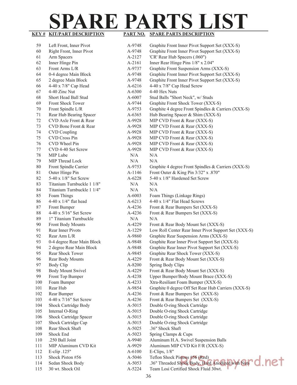 Team Losi - XXX-S Graphite Plus - Manual - Page 39