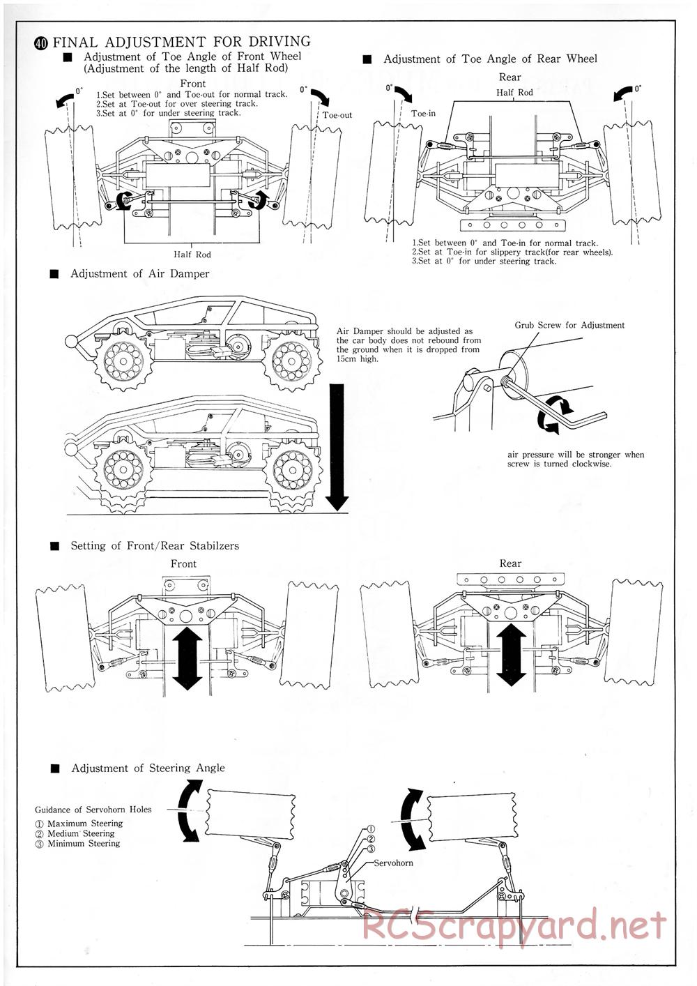 Mugen - Bulldog AWDS - Manual - Page 19