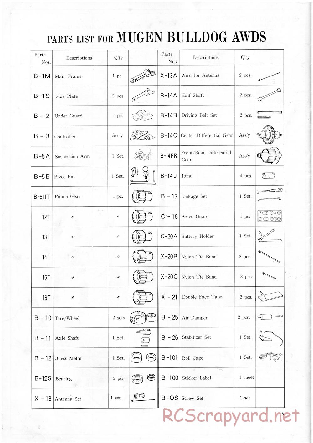 Mugen - Bulldog AWDS - Parts List