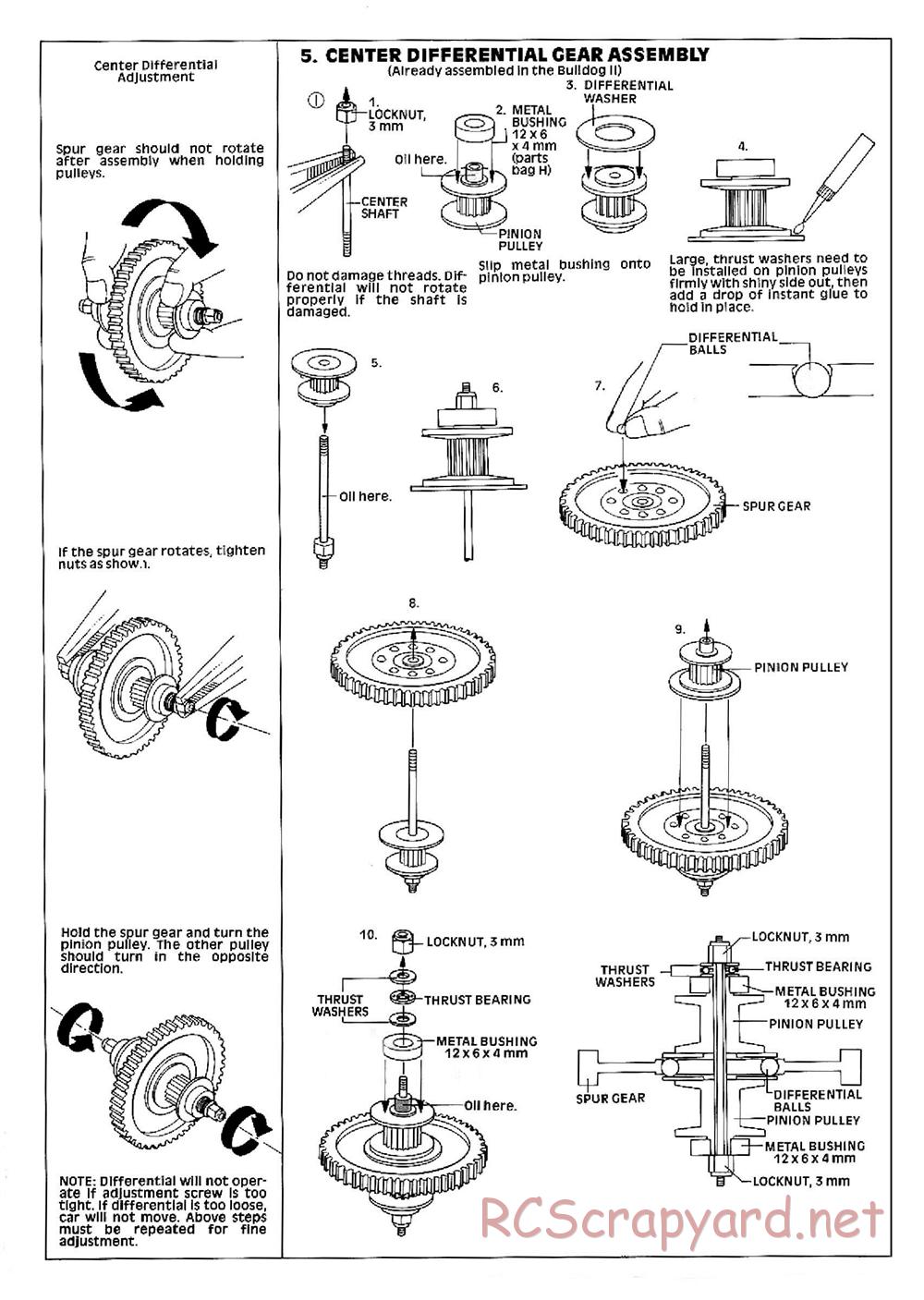 Mugen - Bulldog II AWDS - Manual - Page 4