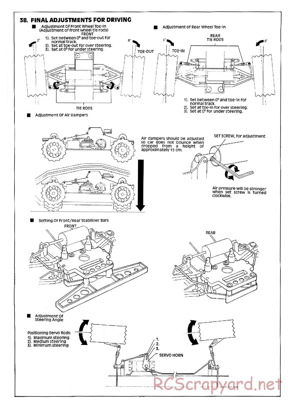 Mugen - Bulldog II AWDS - Manual - Page 19