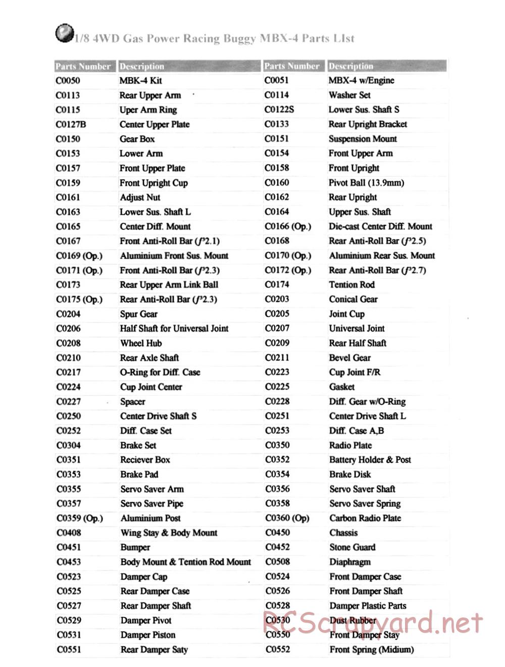 Mugen - MBX-4 - Parts List - Page 5