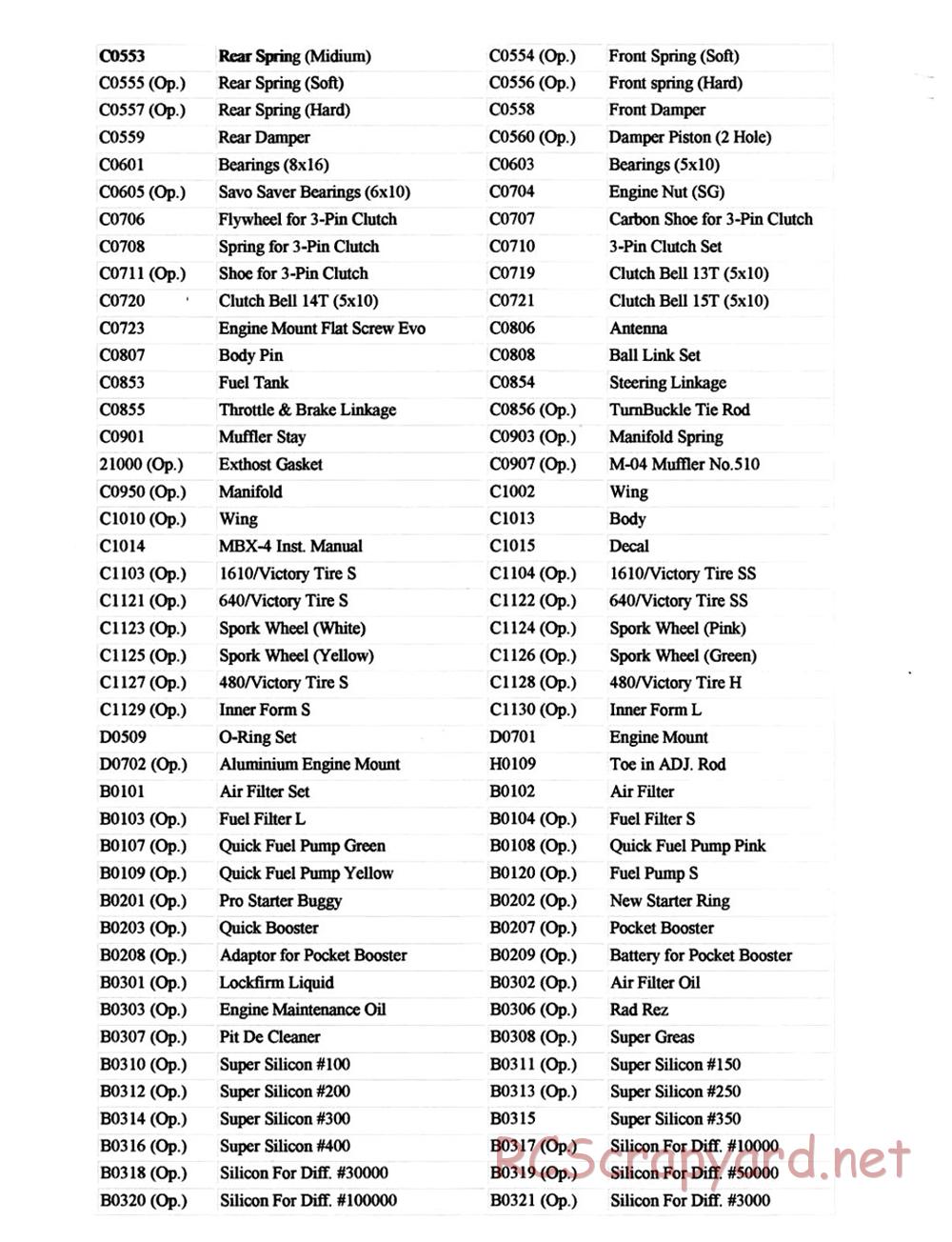 Mugen - MBX-4 - Parts List - Page 6