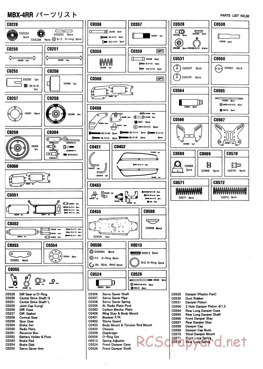 Mugen - MBX-4RR - Parts List - Page 4