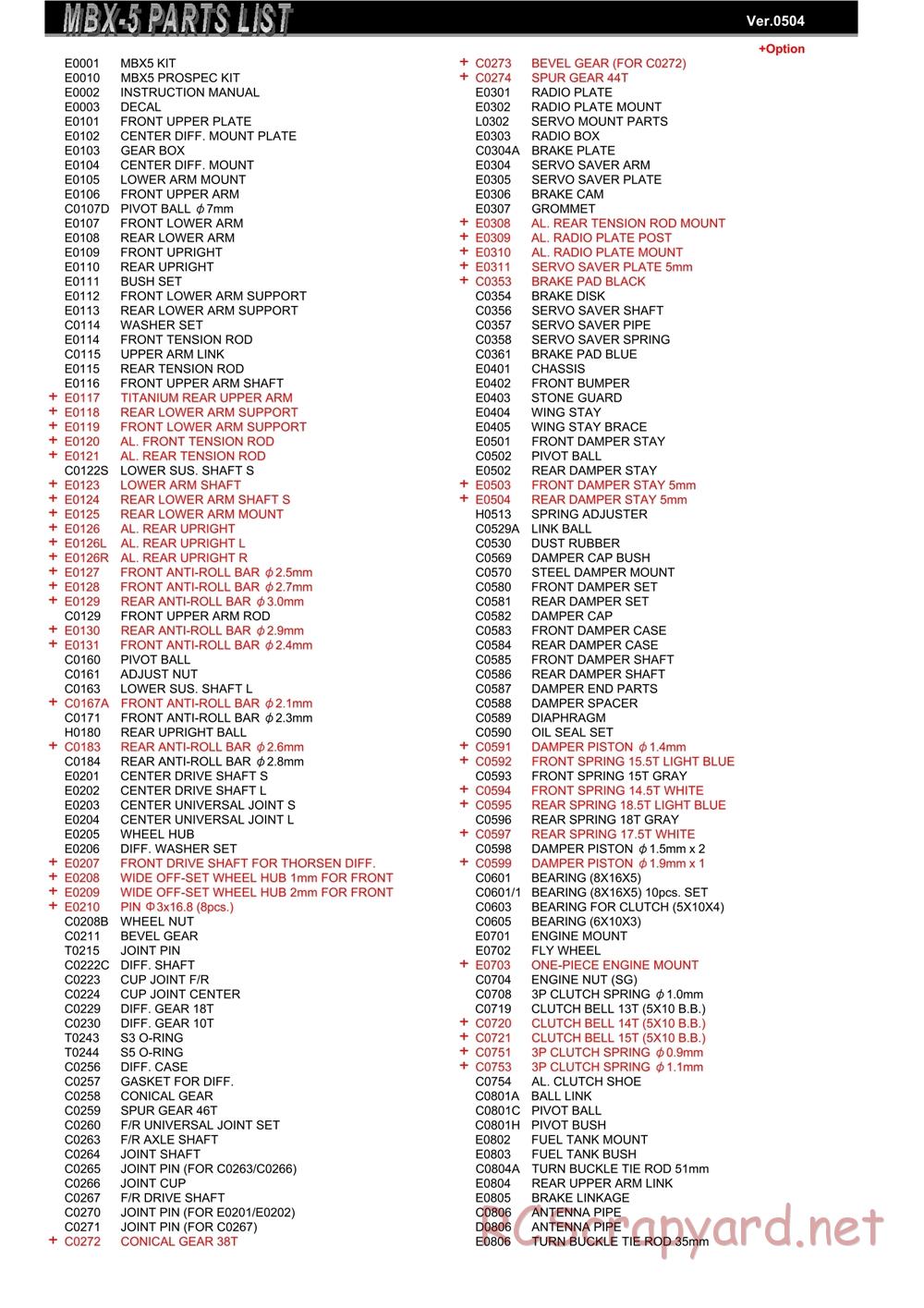 Mugen - MBX-5 - Parts List - Page 1