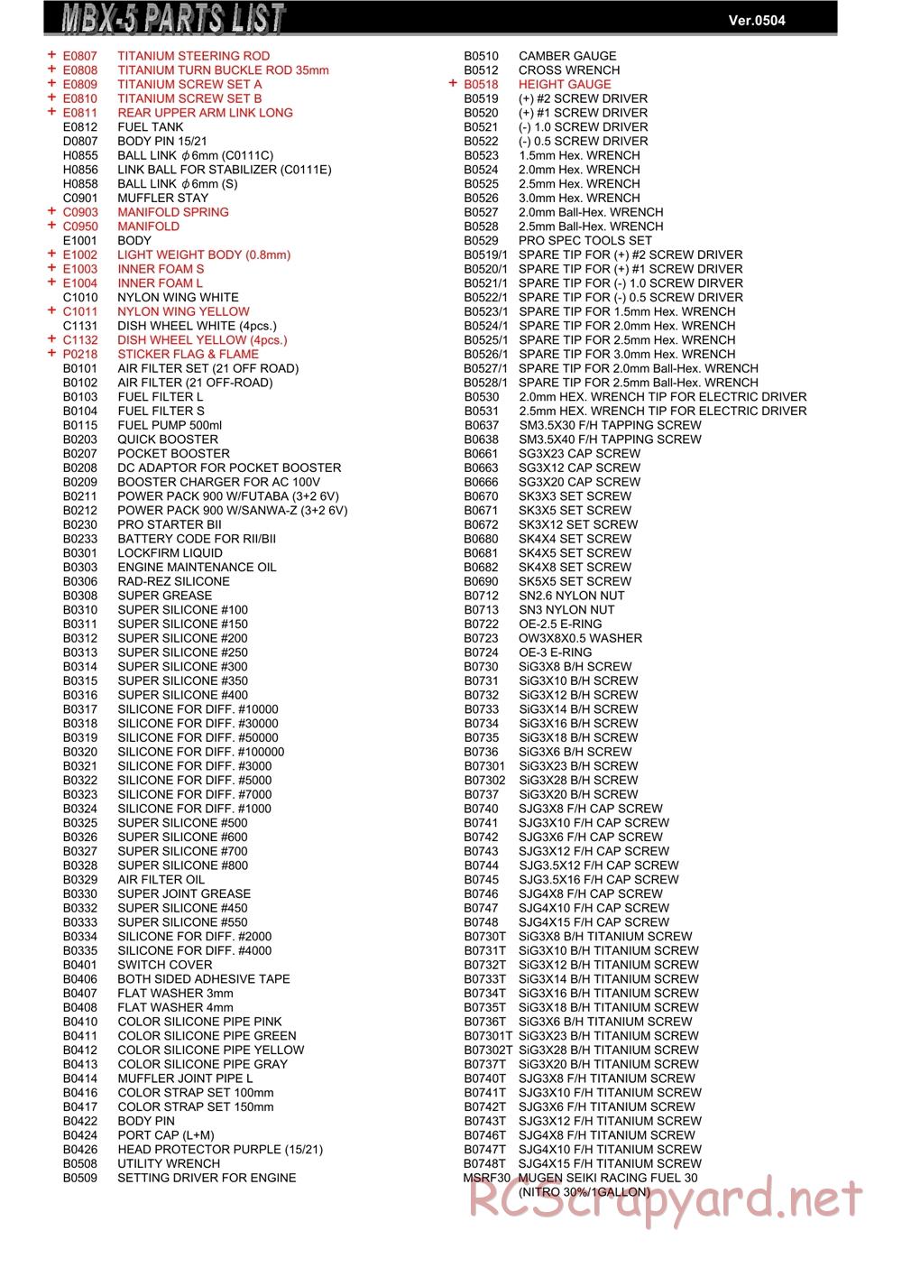 Mugen - MBX-5 - Parts List - Page 2