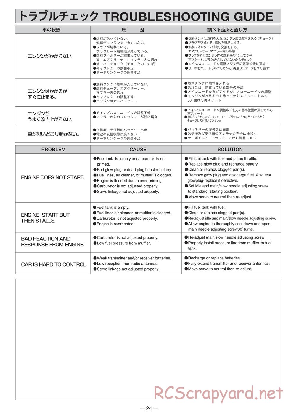 Mugen - MBX-5 - Manual - Page 24