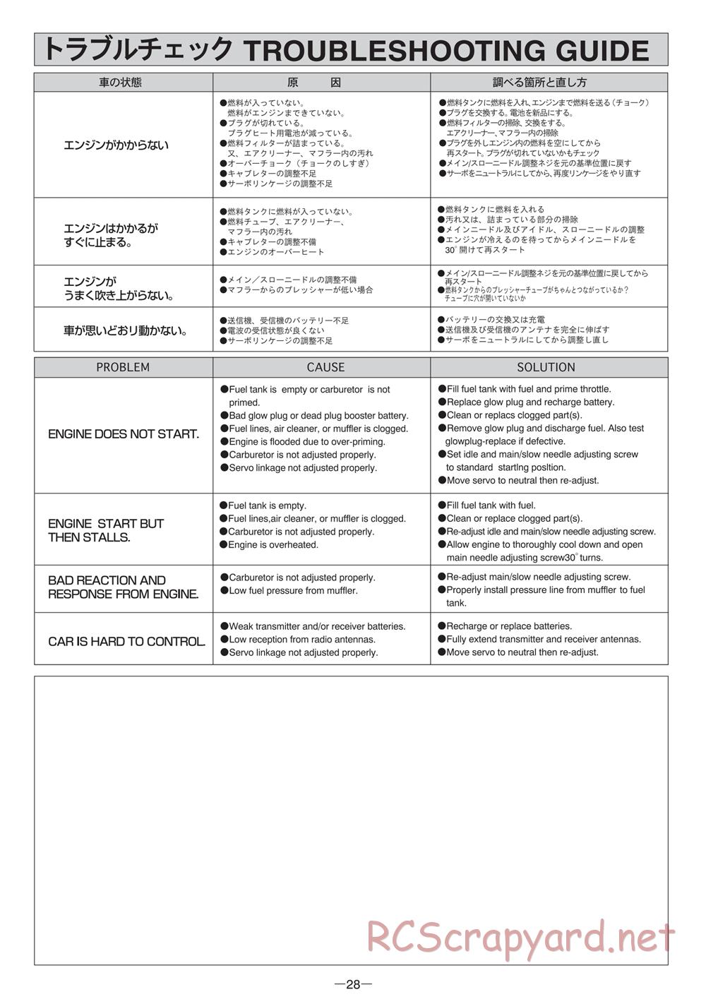 Mugen - MBX-6 - Manual - Page 28