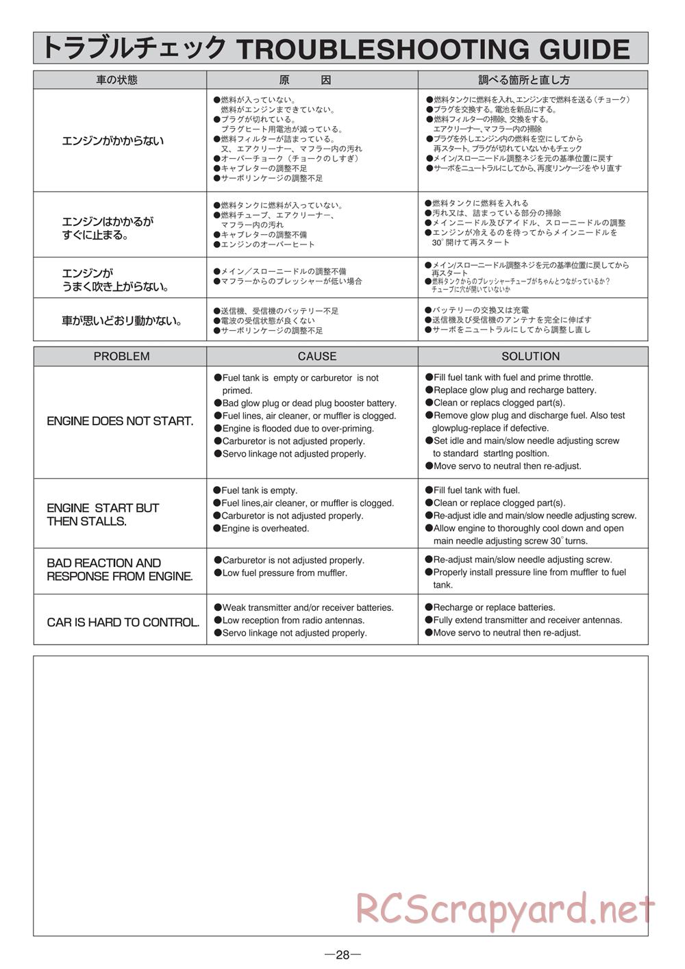 Mugen - MBX-6T - Manual - Page 28