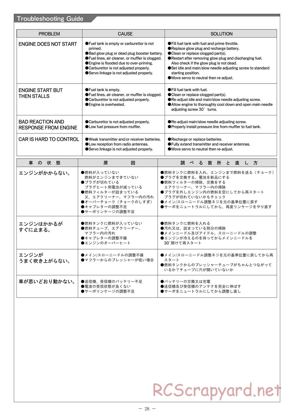 Mugen - MBX-7 - Manual - Page 28