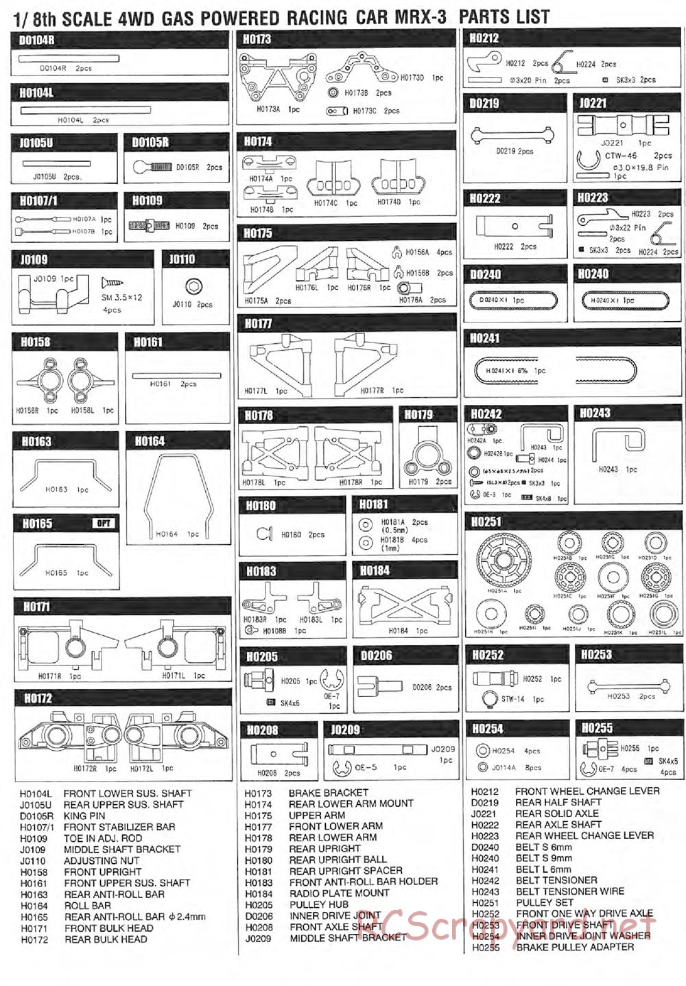 Mugen - MRX-3 - Parts List - Page 1