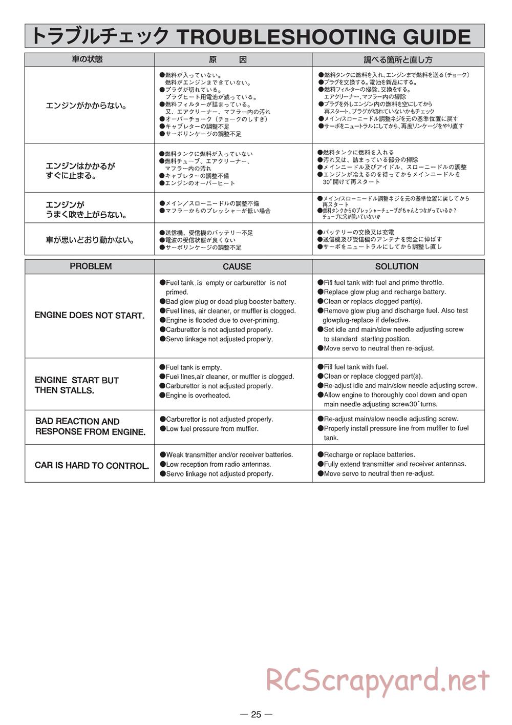 Mugen - MRX-4R - Manual - Page 25