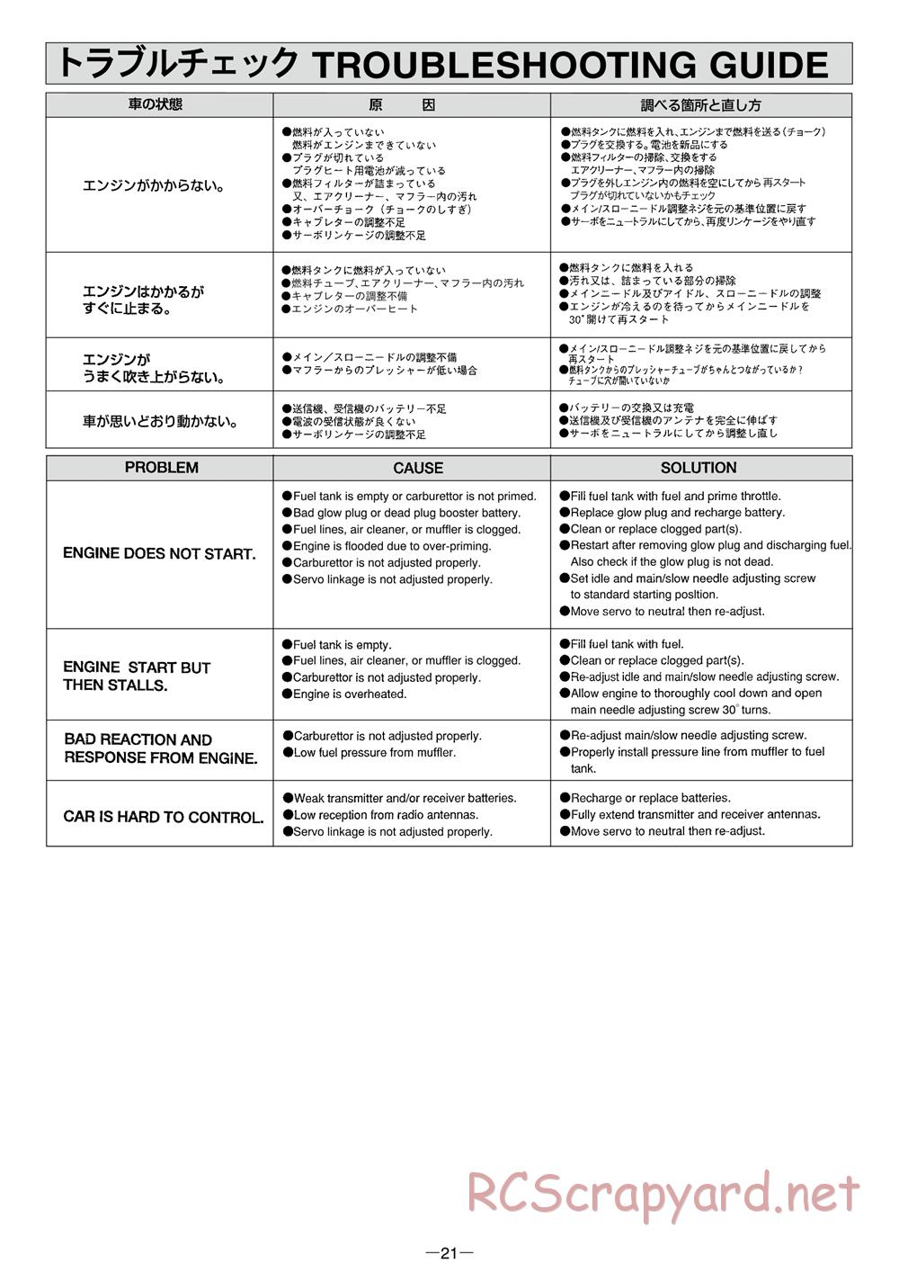 Mugen - MRX-5 - Manual - Page 21