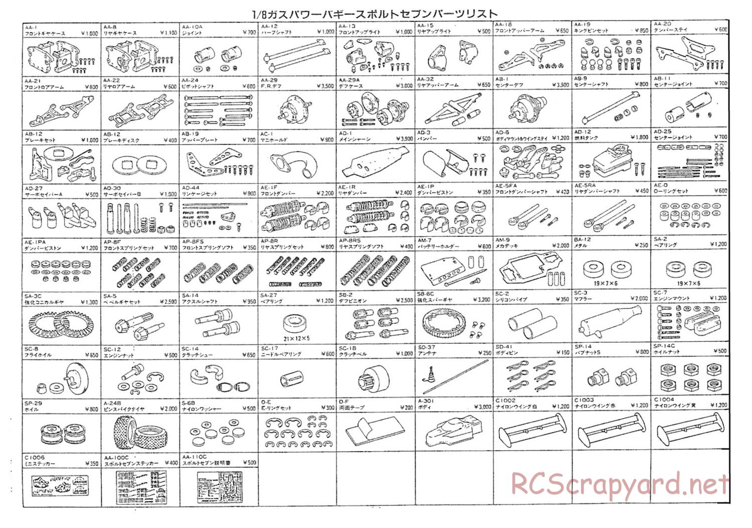 Mugen - Sport Seven - Parts List - Page 1