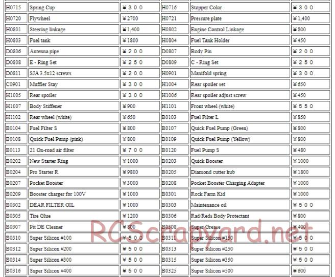 Mugen - Sting - Parts List - Page 7