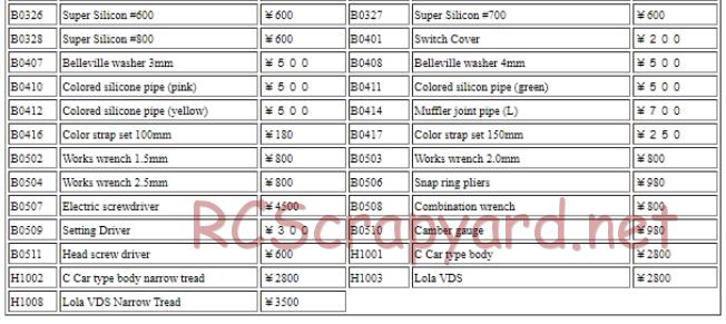 Mugen - Sting - Parts List - Page 8