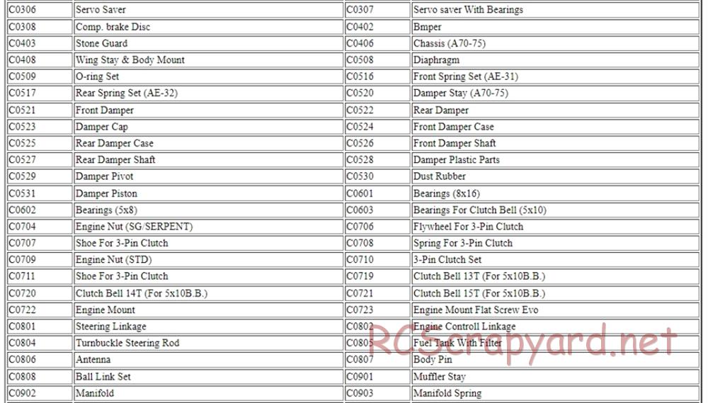 Mugen - Super Athlete - Parts List - Page 2