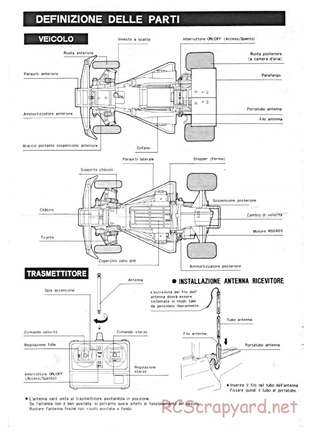 Nikko - Bison F-10 - Frame Buggy - Manual - Page 2