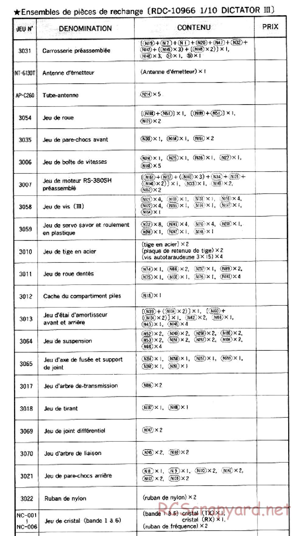 Nikko - Dictator 3 - Manual - Page 11