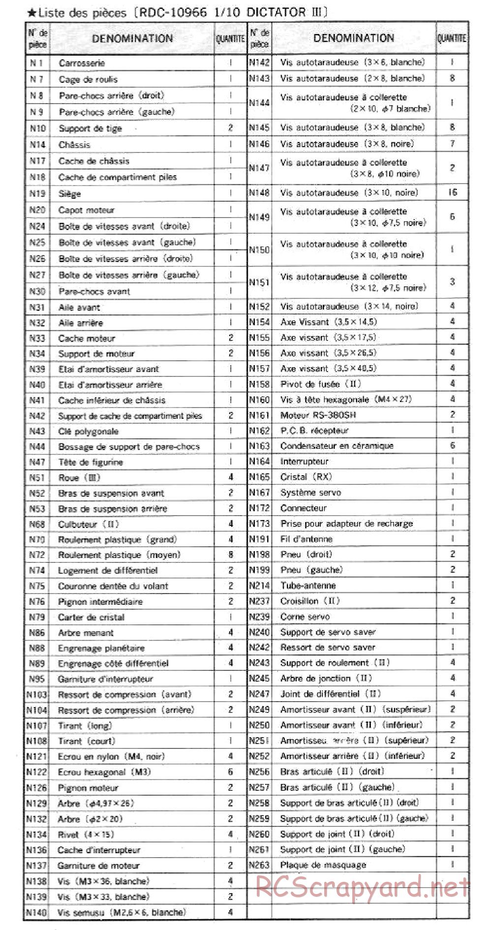 Nikko - Dictator 3 - Manual - Page 12