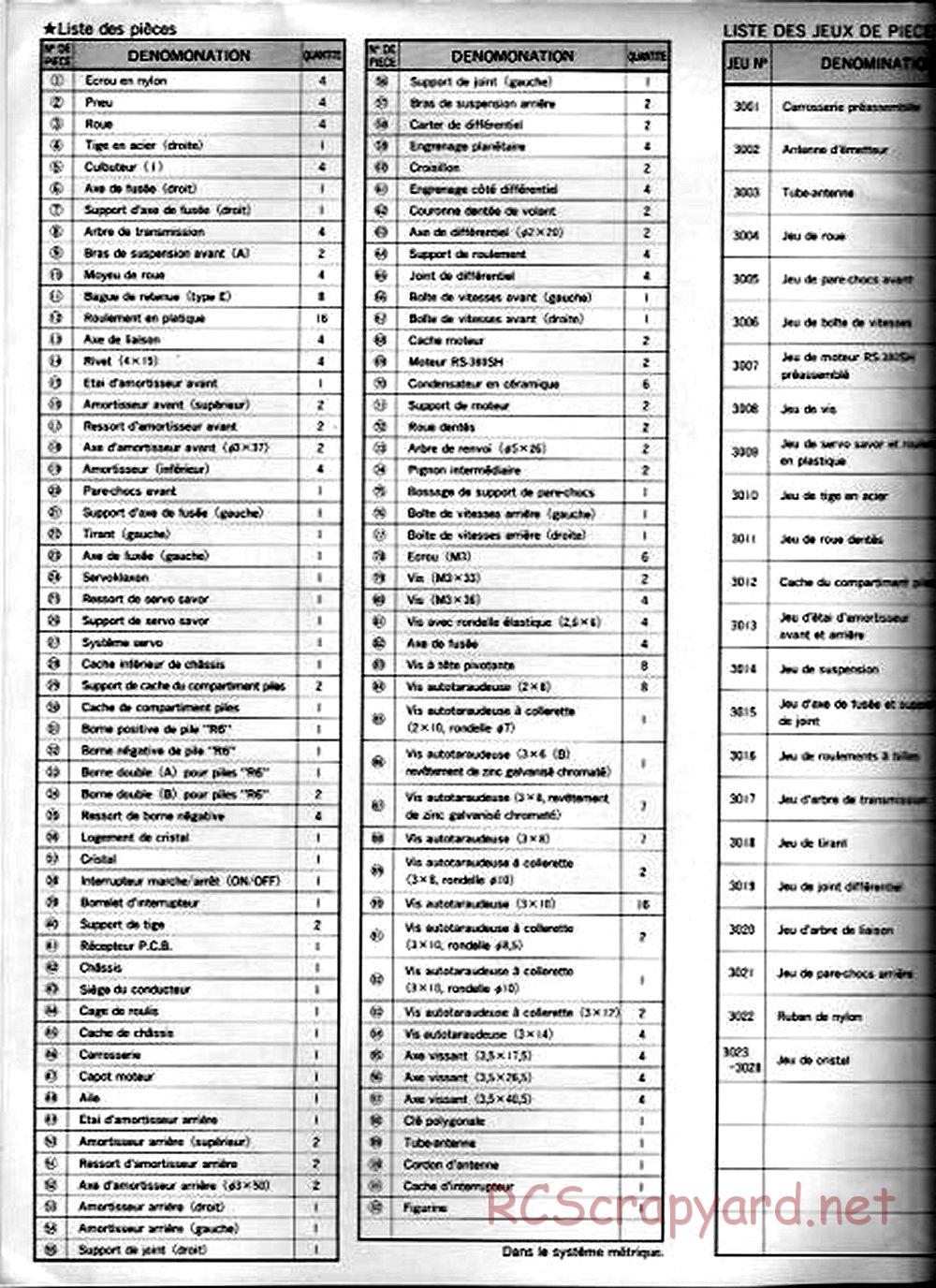 Nikko - Dictator - Exploded View and Parts List - Page 3