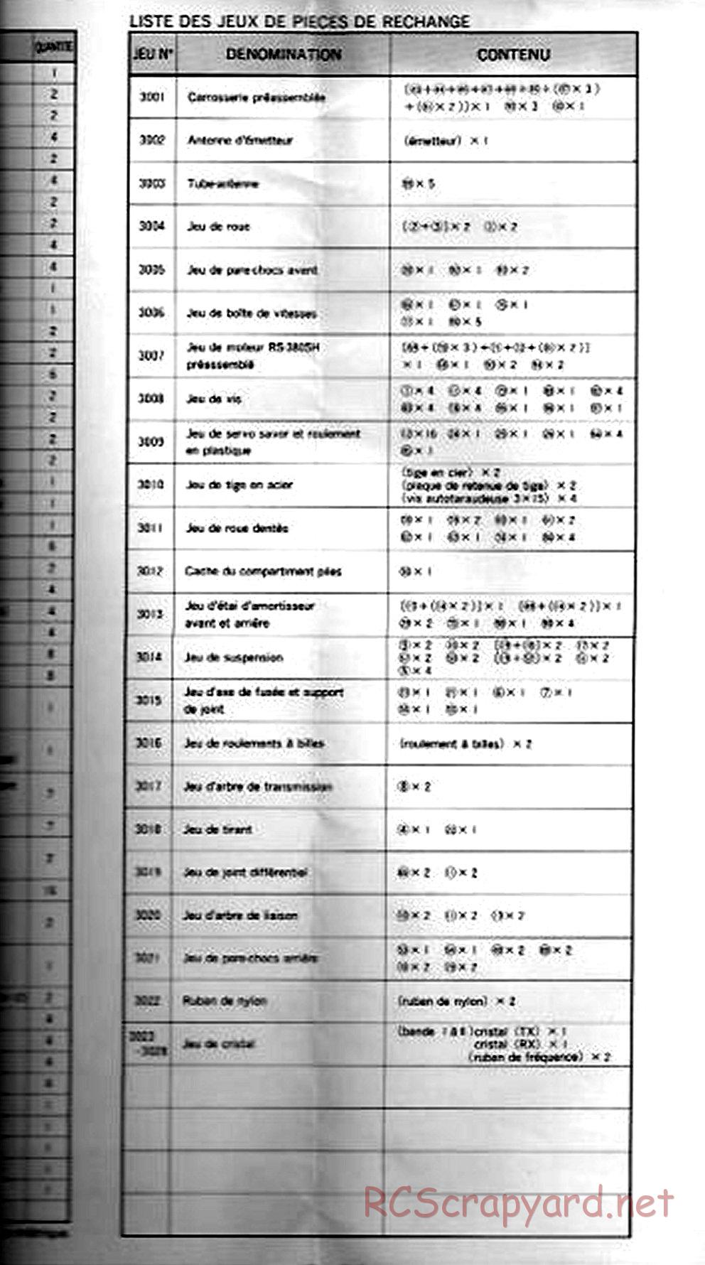 Nikko - Dictator - Exploded View and Parts List - Page 4